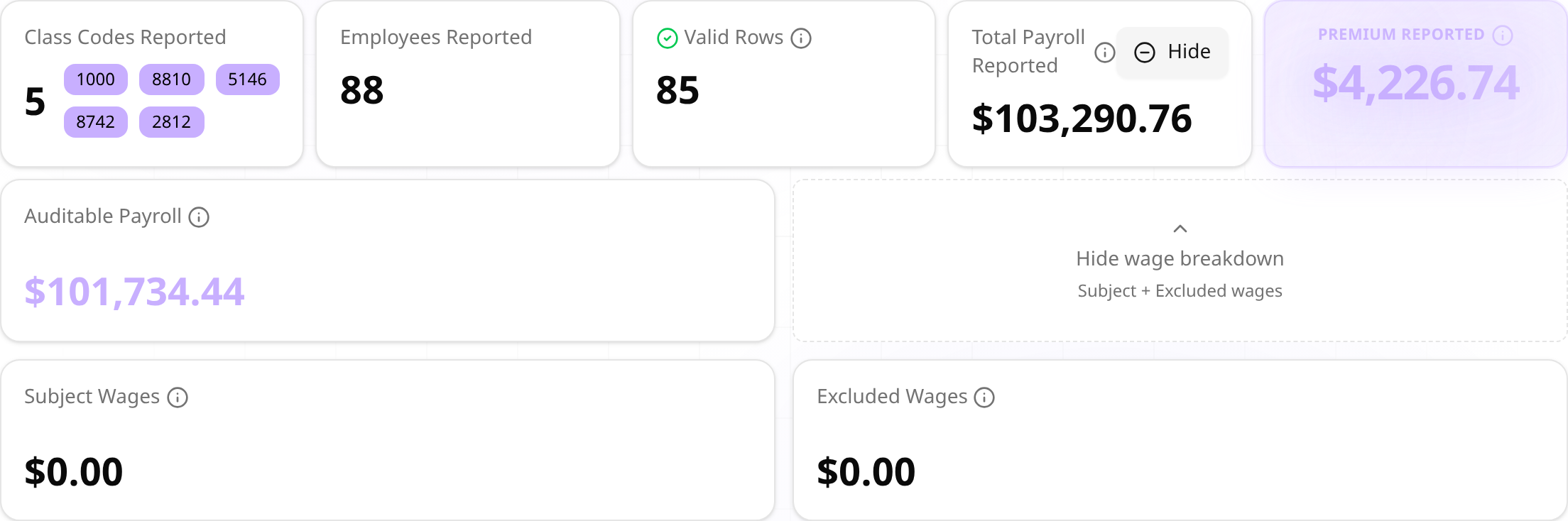 Total Payroll expanded to show auditable, subject and excluded wages