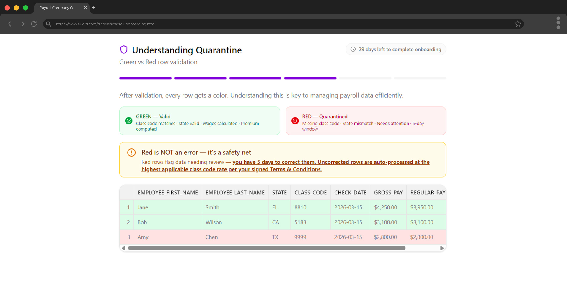 Green vs Red row validation