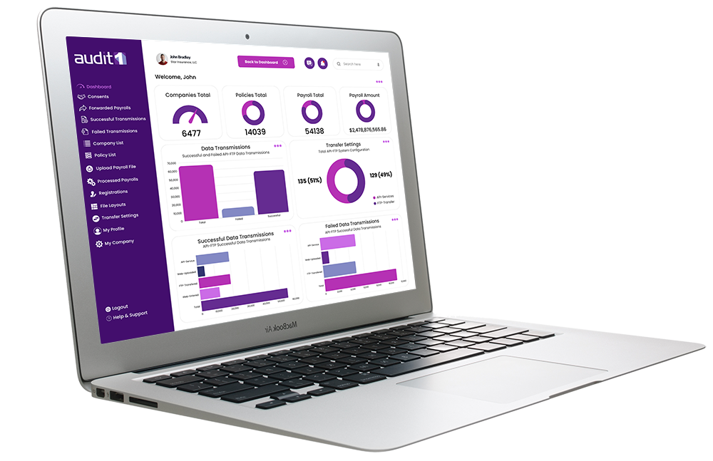 Audit-1 -Payroll Services-Dashboard-r2